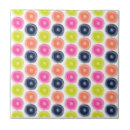 Suche nach trocken fliesen Bunt