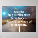 Suche nach reise erinnerungen poster Urlaub