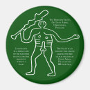 Suche nach wir sind schwanger magnete Jede person