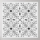 Suche nach schwarz weißes muster poster Botanisch