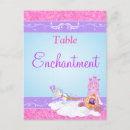 Suche nach beförderung postkarten Modern