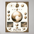 Suche nach pluto planet poster Zwergplanet