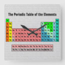 Suche nach periodisch wanduhren Chemie