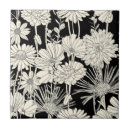 Suche nach hintergründe fliesen Küche