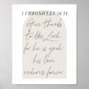 Suche nach 16 poster Minimalistisch