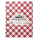 Suche nach rezept bücher Rustikale küche