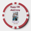 Suche nach jahrestag poker chips Glücklicher 10 jahrestag