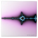 Suche nach mandelbrot fliesen Illustration