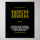 Suche nach interior poster Decor