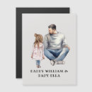 Suche nach geschenkideen vatertagskarten Liebe
