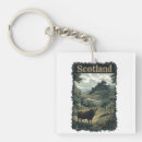 Suche nach schottland schlüsselanhänger Kuh