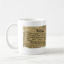 Suche nach robotik tassen Für alle