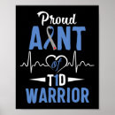 Suche nach aufklärung poster T1d