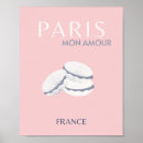 Suche nach macaron poster Paris