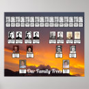 Suche nach lila wolken poster Orange