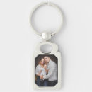 Suche nach geschmackvoll schlüsselanhänger Modern