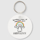 Suche nach teilen schlüsselanhänger Leute