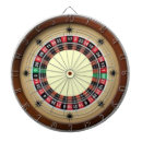Suche nach roulette dartscheiben Für alle