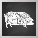 Suche nach schweinefleisch poster Bauer