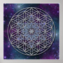 Suche nach metatrons poster Mandala