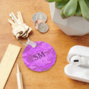 Suche nach camouflage schlüsselanhänger Muster