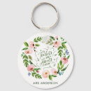 Suche nach thank you schlüsselanhänger Für sie