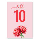 Suche nach pfingstrosen tischkarten Blumen