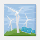 Suche nach windmühle magnete Energie