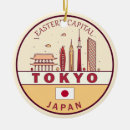 Suche nach japanisches ornamente Japanische flagge