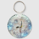 Suche nach leuchter schlüsselanhänger Für alle