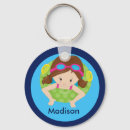 Suche nach brünett schlüsselanhänger Für kinder