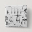 Suche nach erfindung buttons Wissenschaft