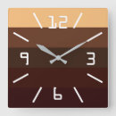 Suche nach kaffee wanduhren Braun