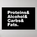 Suche nach proteine poster Für alle
