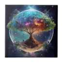 Suche nach keltische fliesen Spirituell