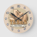 Suche nach texas wanduhren Dallas