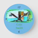 Suche nach wohnwagen wanduhren Für alle