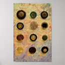 Suche nach wie knopf poster Vintag