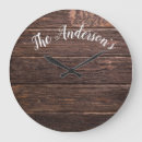 Suche nach steine wanduhren Für alle