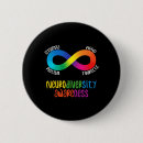 Suche nach liebe nerd buttons Sprichwort am tag