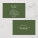 Suche nach gärtner visitenkarten Kunde