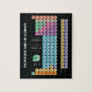 Suche nach geek puzzle Für alle