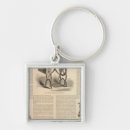 Suche nach skizzen schlüsselanhänger Graviert