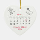 Suche nach april ornamente Für alle