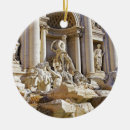Suche nach trevi brunnen ornamente Sehenswürdigkeit