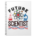 Suche nach stämme kleine notizbücher Für kinder