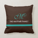 Suche nach entwurf kissen Für sie/ihn