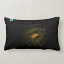 Suche nach lhc Higgs