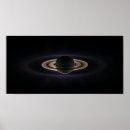 Suche nach sättigung poster Planet