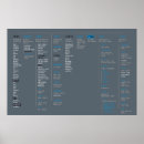 Suche nach linux poster Nerd